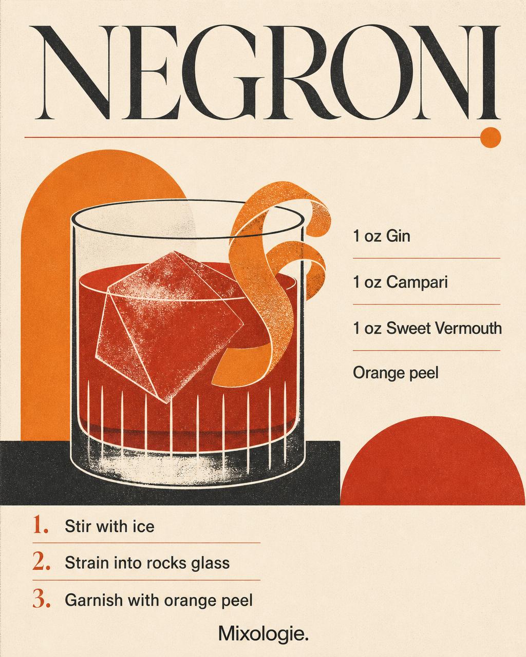 Fiche recette illustrée du cocktail Negroni avec ingrédients et étapes